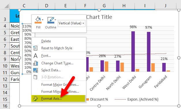 Clustered column excel как построить