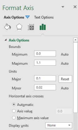 Clustered column excel как построить