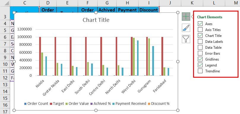 Clustered Column Excel как построить 3447