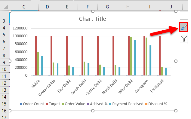 Clustered Column Chart Example 1-8