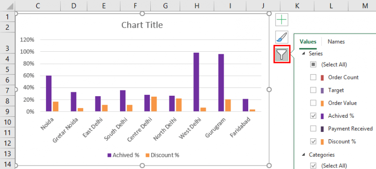 Clustered column excel как построить