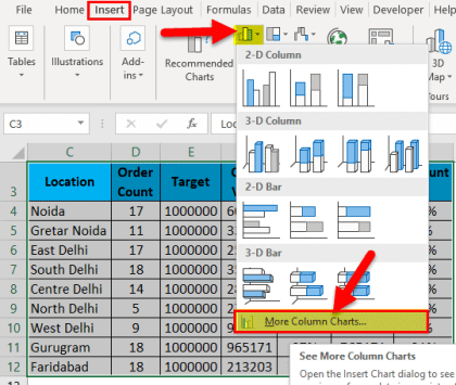 Clustered column excel как построить