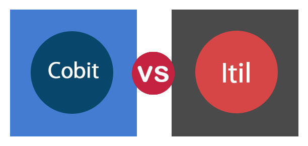 Cobit vs Itil