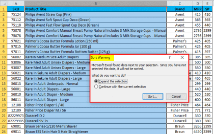 Sort Column in Excel (Examples) | How to Sort Column in Excel?