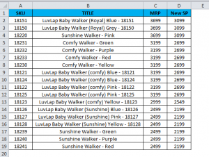 Sort Column in Excel (Examples) | How to Sort Column in Excel?