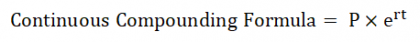 Continuous Compounding Interest Formula Gordon Growth Formula - Swann ...