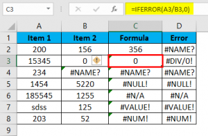 Errors in Excel | How to Correct #### Errors in Excel? (Top Full List)