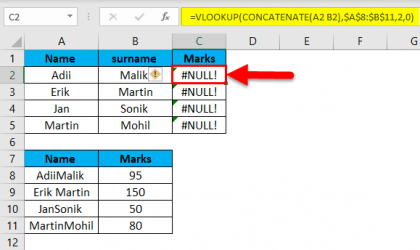 Errors in Excel | How to Correct #### Errors in Excel? (Top Full List)