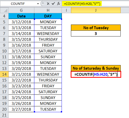 Count Unique Values Example 2-5