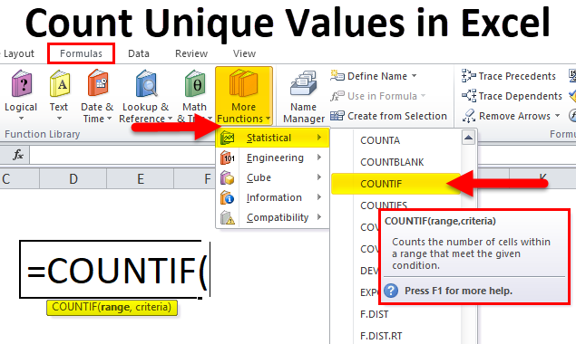 Count Unique Values in Excel (Examples) | How to Count Unique Values?