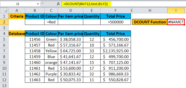 Dcount In Excel Formula Examples How To Use Dcount Function