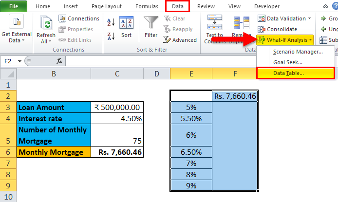 Data Table Example 1-4