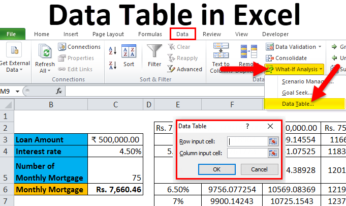 Data Table In Excel Types Examples How To Create Data Table In Excel