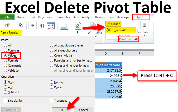 pivot tables in excel