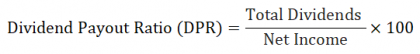 Dividend Payout Ratio Formula | Calculator (Excel Template)