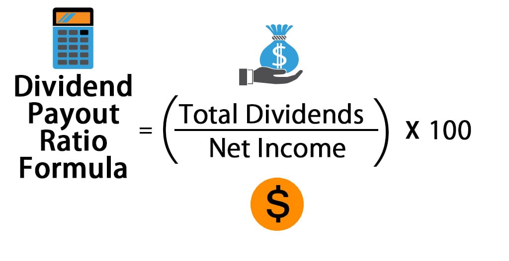 dividend yield formula