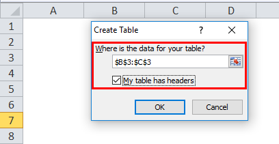 Dynamic Chart In Excel 2003