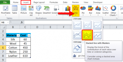 Dynamic chart in Excel (Examples) | How to Create Dynamic chart in Excel