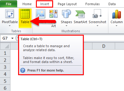 Dynamic Chart In Excel 2003