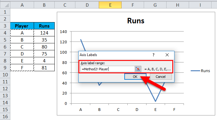 quick analysis button to sum the range