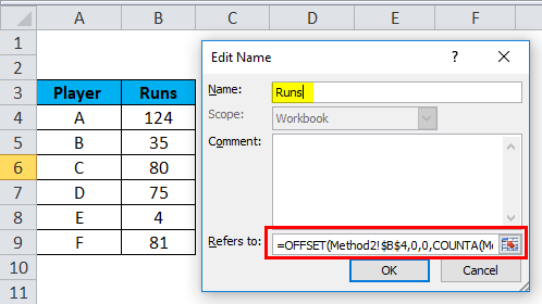 Dynamic Charts In Excel 2003