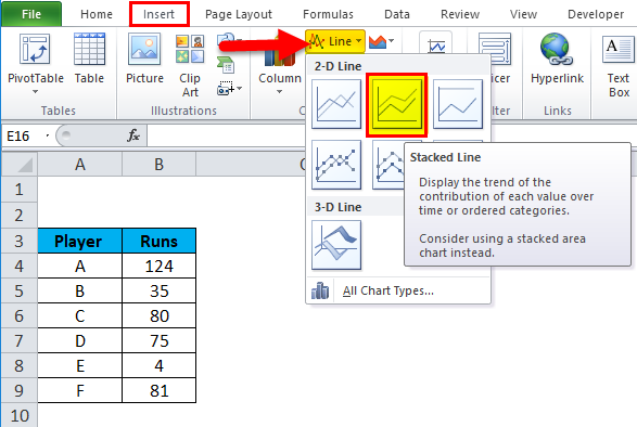 Dynamic Chart Example 2-5