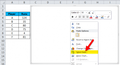 Dynamic chart in Excel (Examples) | How to Create Dynamic chart in Excel