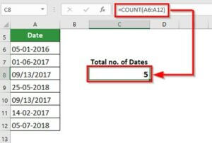 COUNT in Excel (Formula, Examples) | Free Excel Template