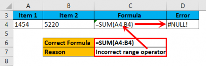 Errors in Excel | How to Correct #### Errors in Excel? (Top Full List)