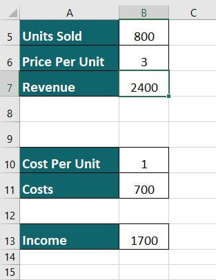 solver in excel-Example 2 Given
