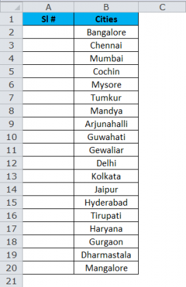 Fill Handle in Excel (Examples) | How to Use Excel Fill Handle?