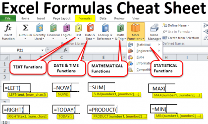 Excel Formulas Cheat Sheet Use Of Formulas With Examples Educba