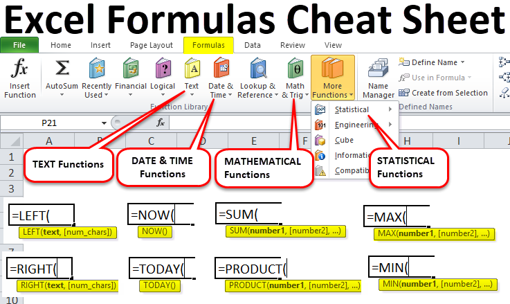 Excel Formulas Cheat Sheet Examples Use Of Excel Formulas