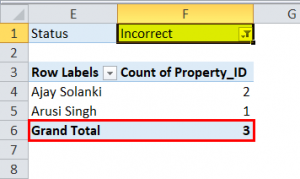 Pivot Table in Excel (Examples) | How to Create Pivot Table?