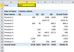 Pivot Table in Excel (Examples) | How to Create Pivot Table?