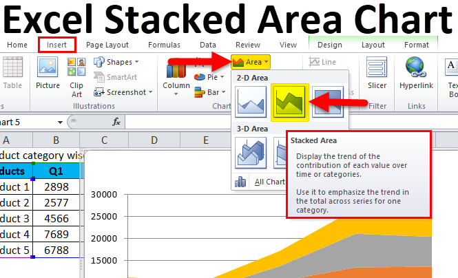 Excel Stacked Area Chart