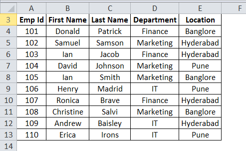 worksheet tables excel