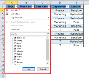 Tables in Excel (Uses, Examples) | How to Create Excel Table?