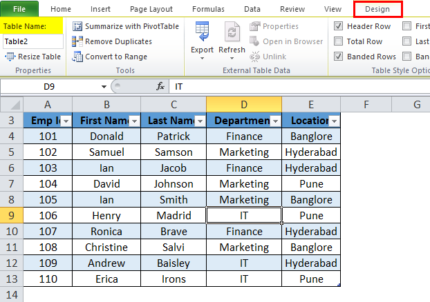 Tables In Excel Uses Examples How To Create Excel Table 