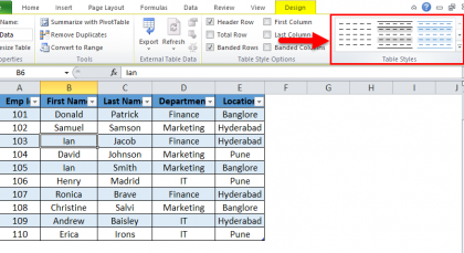 Tables in Excel (Uses, Examples) | How to Create Excel Table?