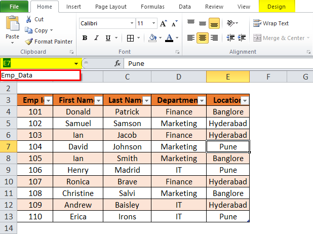 Tables In Excel Uses Examples How To Create Excel Table 5994