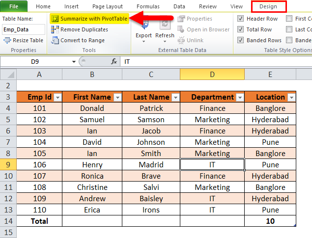 Summarize with Pivot Table