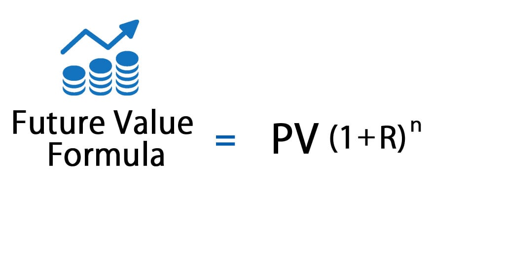 Future Value Formula Formula, Definition, Examples, Meaning and Excel