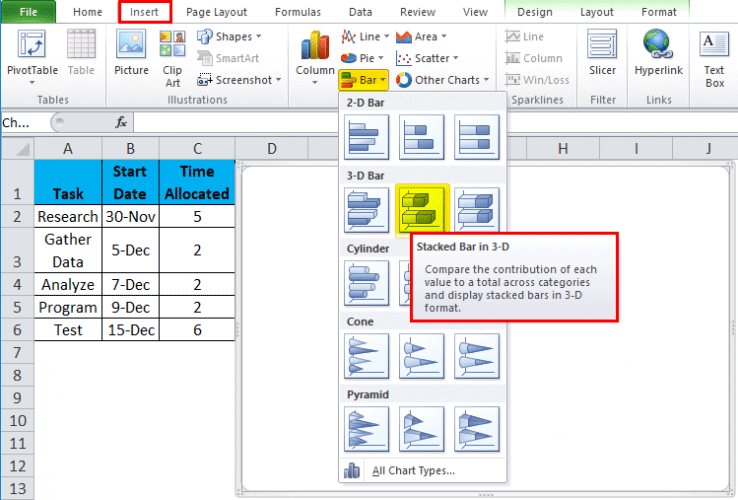 Gantt Chart In Excel (examples) 