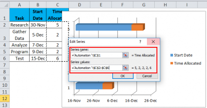 Gantt Chart in Excel (Examples) | How to Create Gantt Chart in Excel?