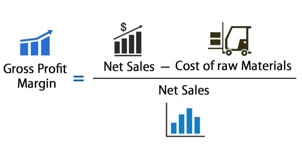 Gross Profit Margin Formula | Percentage | Calculator (Excel template)