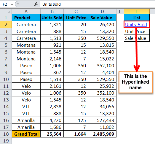 HYPERLINK to specific cell 3