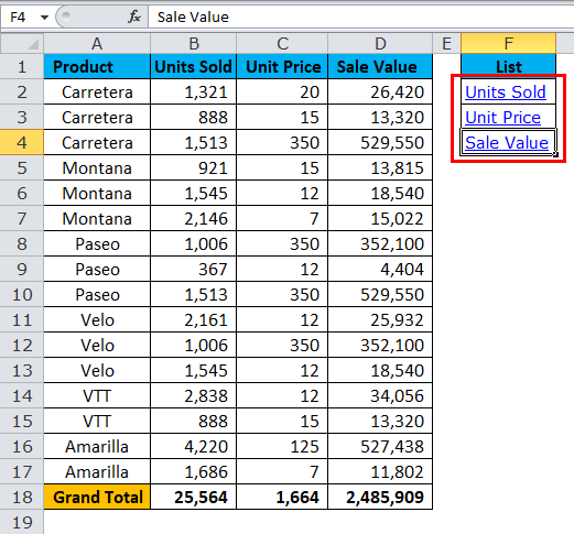 HYPERLINK to specific cell 4