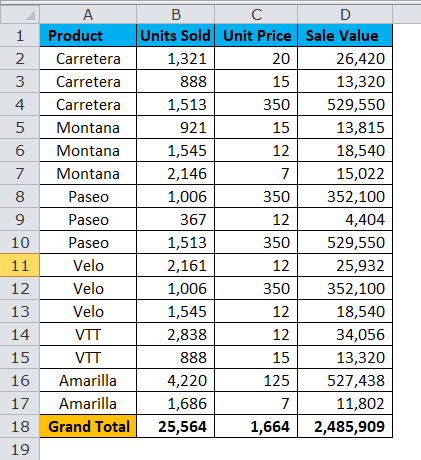 HYPERLINK to specific cell