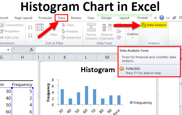 how to histogram chart excel 2013